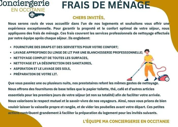 Montaudran Place Dupuy - Vue Panoramique -metro